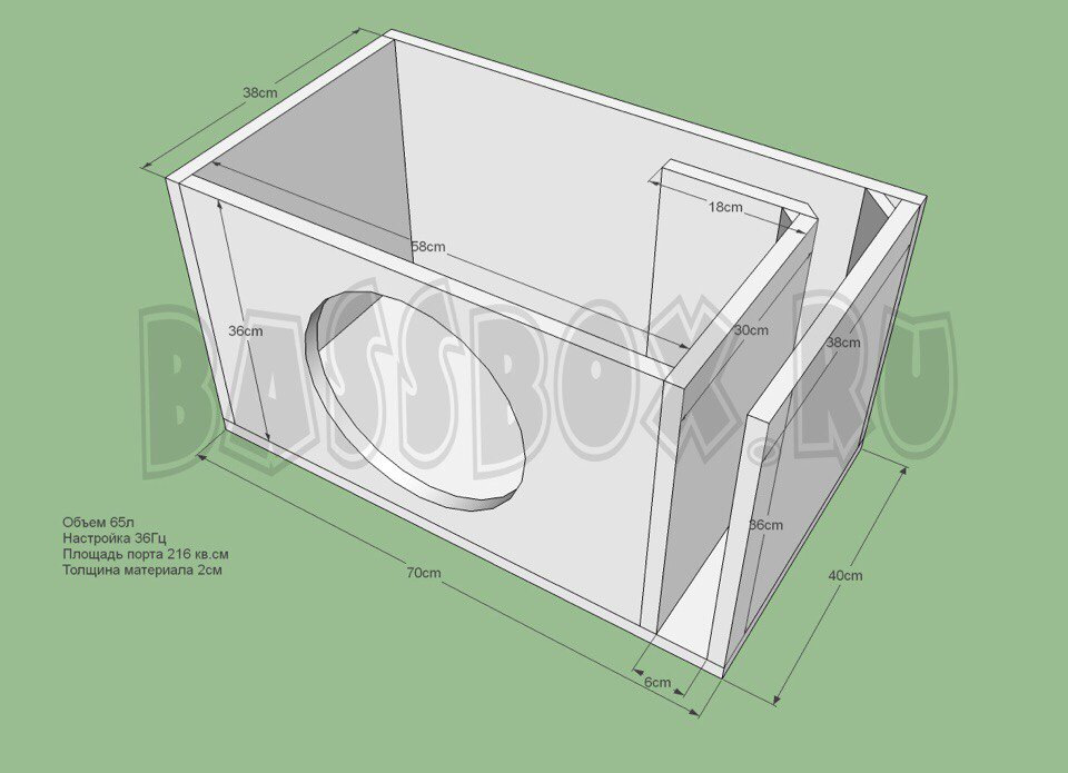 Короб сабвуфера своими руками