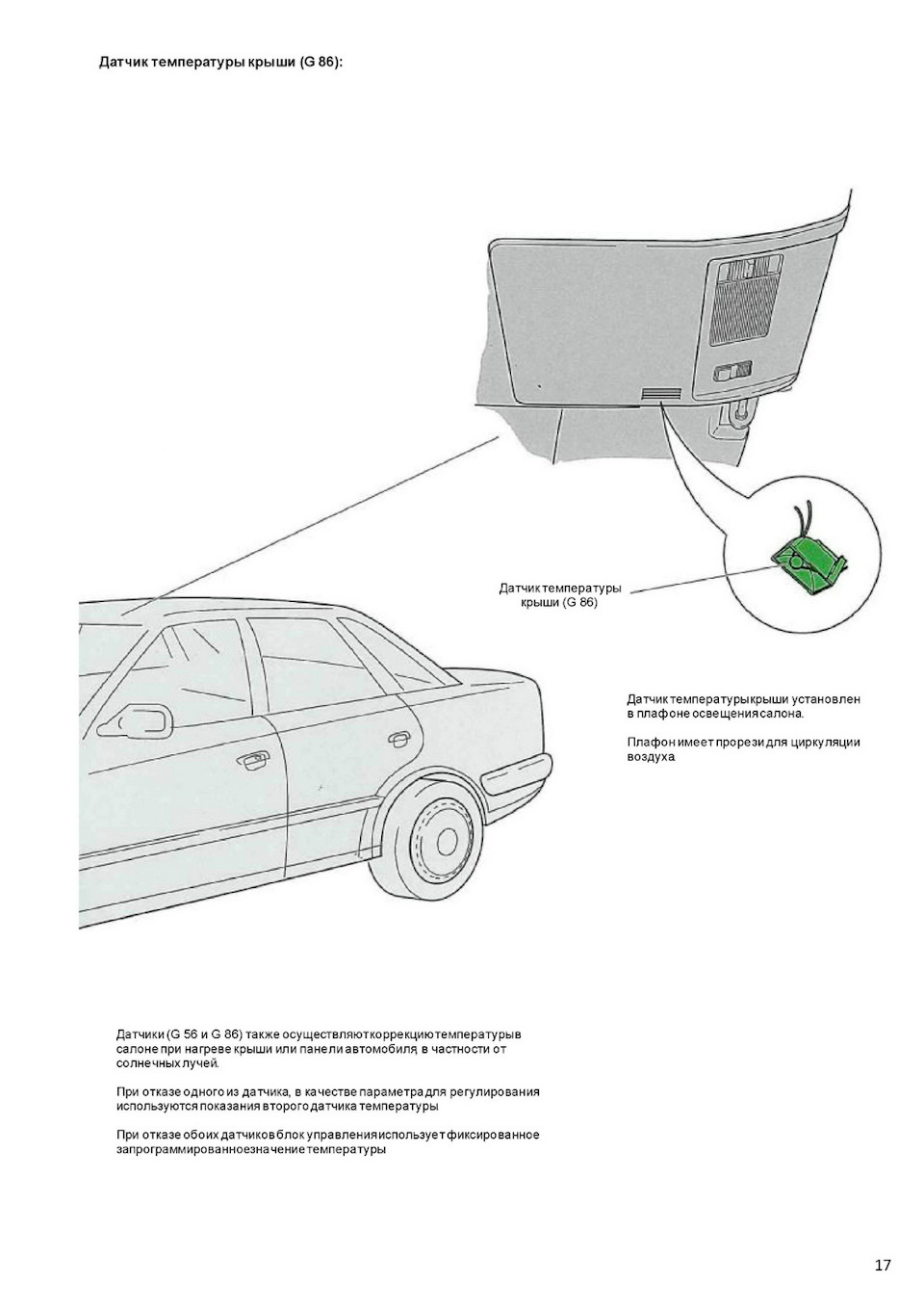 Фото в бортжурнале Audi A6 Avant (C4)
