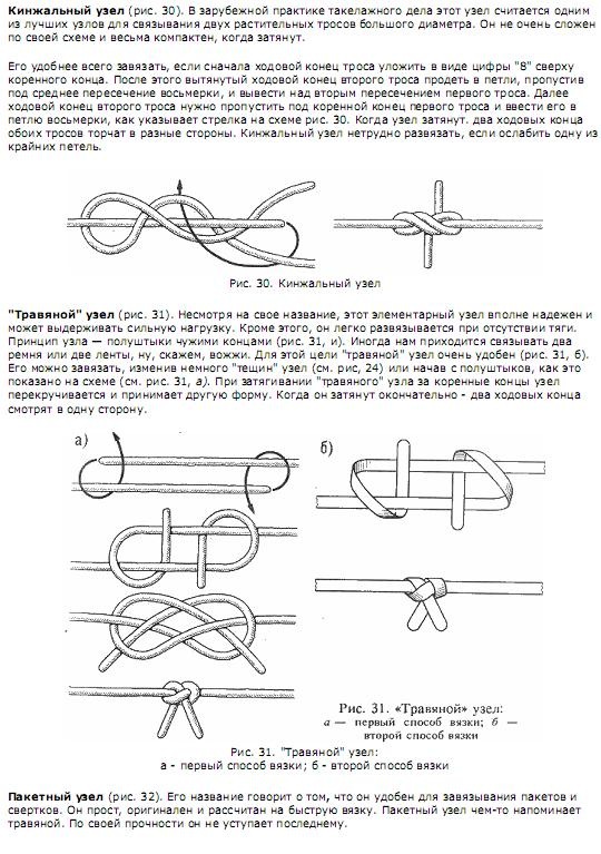 Узелки текст. Улучшенный кинжальный узел схема. Травяной узел схема. Узел улучшенный кинжальный узел. Улучшенный кинжальный узел способы вязки.