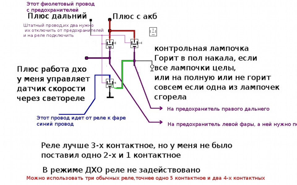 Схема дхо газель некст