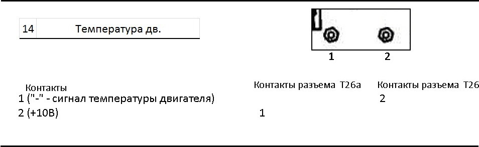 Ауди 80 мигает лампочка аккумулятора