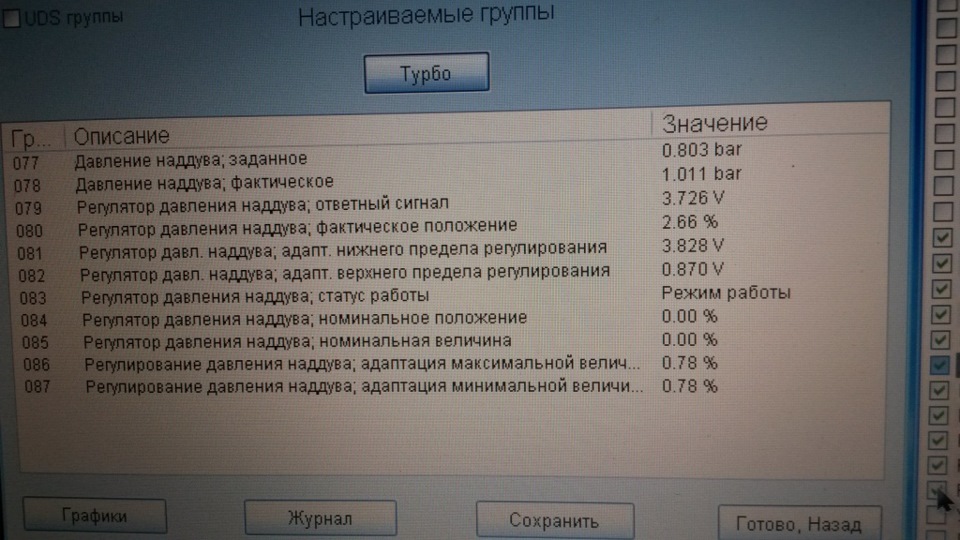 Регулирование давления наддува выход из диапазона регулирования меньше нижнего предела ауди тт