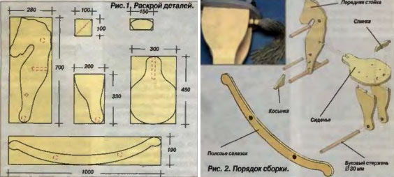 Сделать детскую деревянную лошадку чертеж