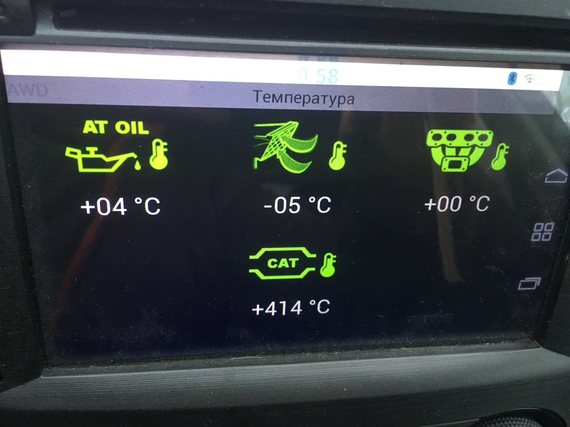 Показывать температуру на экране. Экран с температурой. GMC С дисплеями температур. Нужен ли прогрев Субару. Субару Форестер 2019 температура масла.