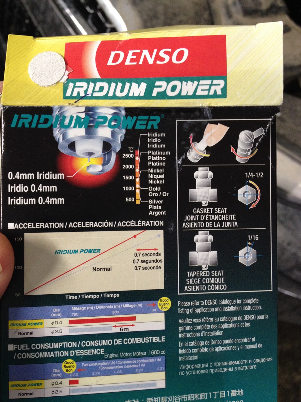 Denso catalog