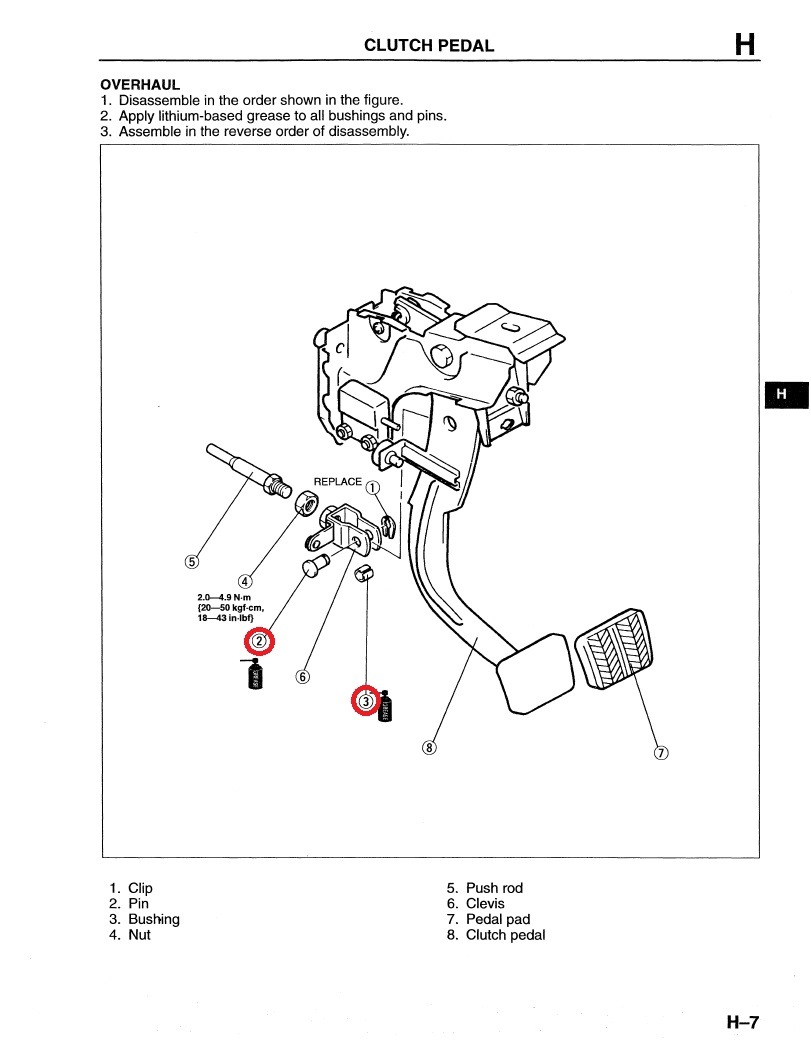Поводки стеклоочистителя и временная регулировка педали сцепления ...