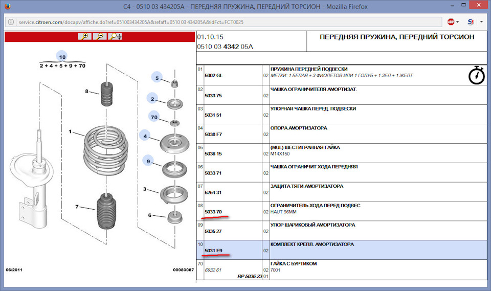 Амортизаторы на ситроен с3 пикассо от чего подойдут