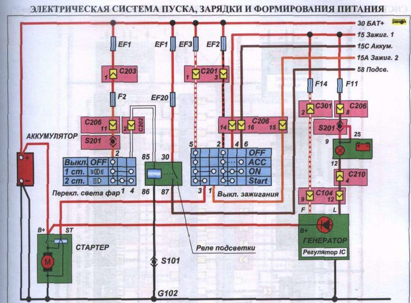 Электрическая схема дэу сенс 1 3