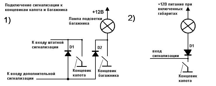 Ваз 2114 концевики дверей схема подключения проводов