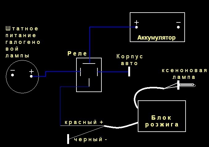 Реле на биксенон своими руками