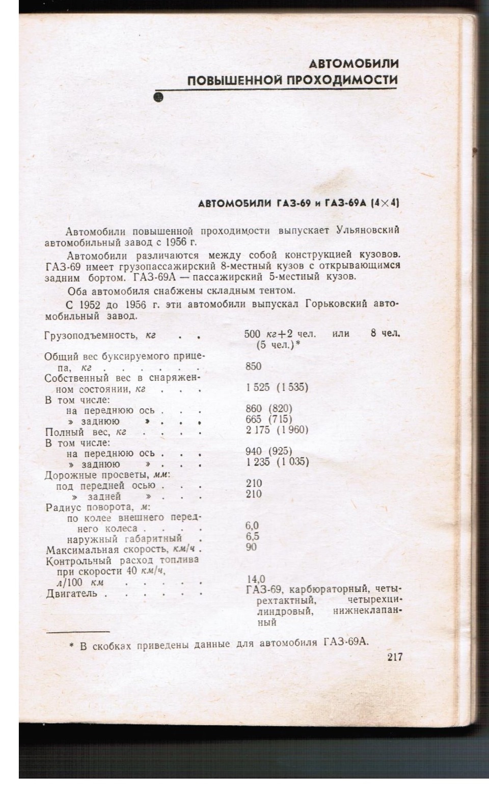 краткий автомобильный справочник — ГАЗ 69A, 2,1 л, 1956 года ...