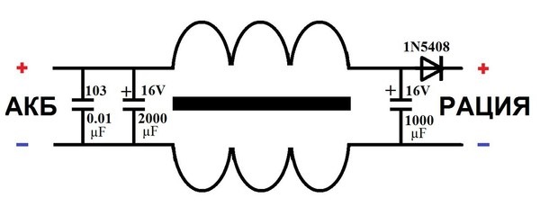 Фильтр питания для автомагнитолы схема подключения