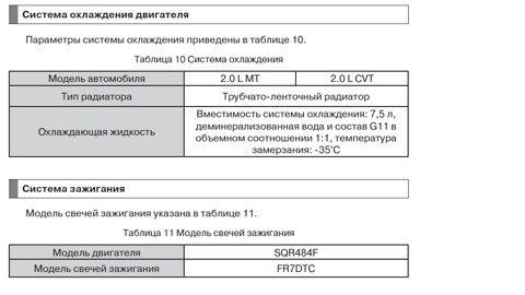 FR7DTC Свеча зажигания BOSCH | Запчасти на DRIVE2