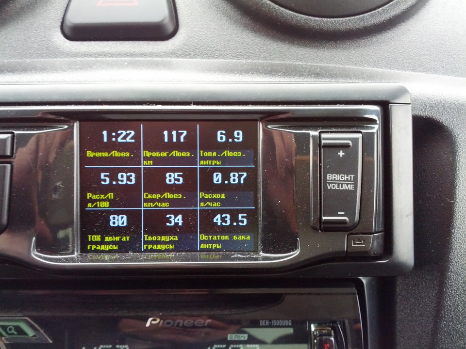 Расход — LADA Гранта, 1,6 л., 2013 года | наблюдение | DRIVE2