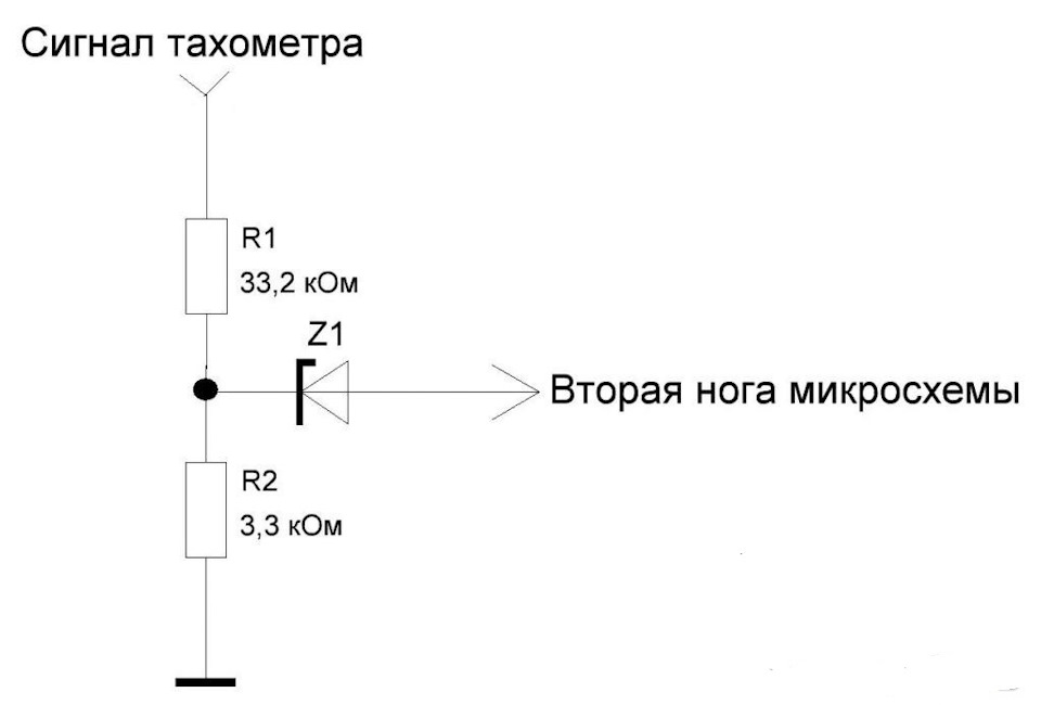 Откуда идет сигнал на тахометр