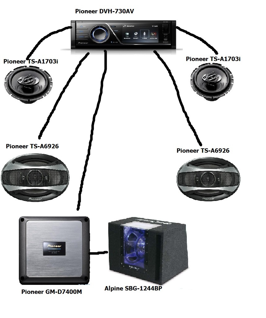 pioneer колонки