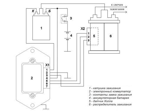 Бесконтактное электронное зажигание схемы