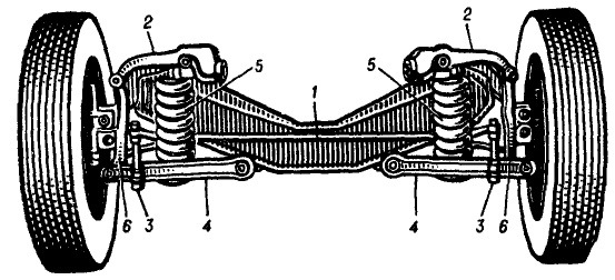 какая подвеска лучше торсионная или пружинная. Смотреть фото какая подвеска лучше торсионная или пружинная. Смотреть картинку какая подвеска лучше торсионная или пружинная. Картинка про какая подвеска лучше торсионная или пружинная. Фото какая подвеска лучше торсионная или пружинная какая подвеска лучше торсионная или пружинная. Смотреть фото какая подвеска лучше торсионная или пружинная. Смотреть картинку какая подвеска лучше торсионная или пружинная. Картинка про какая подвеска лучше торсионная или пружинная. Фото какая подвеска лучше торсионная или пружинная