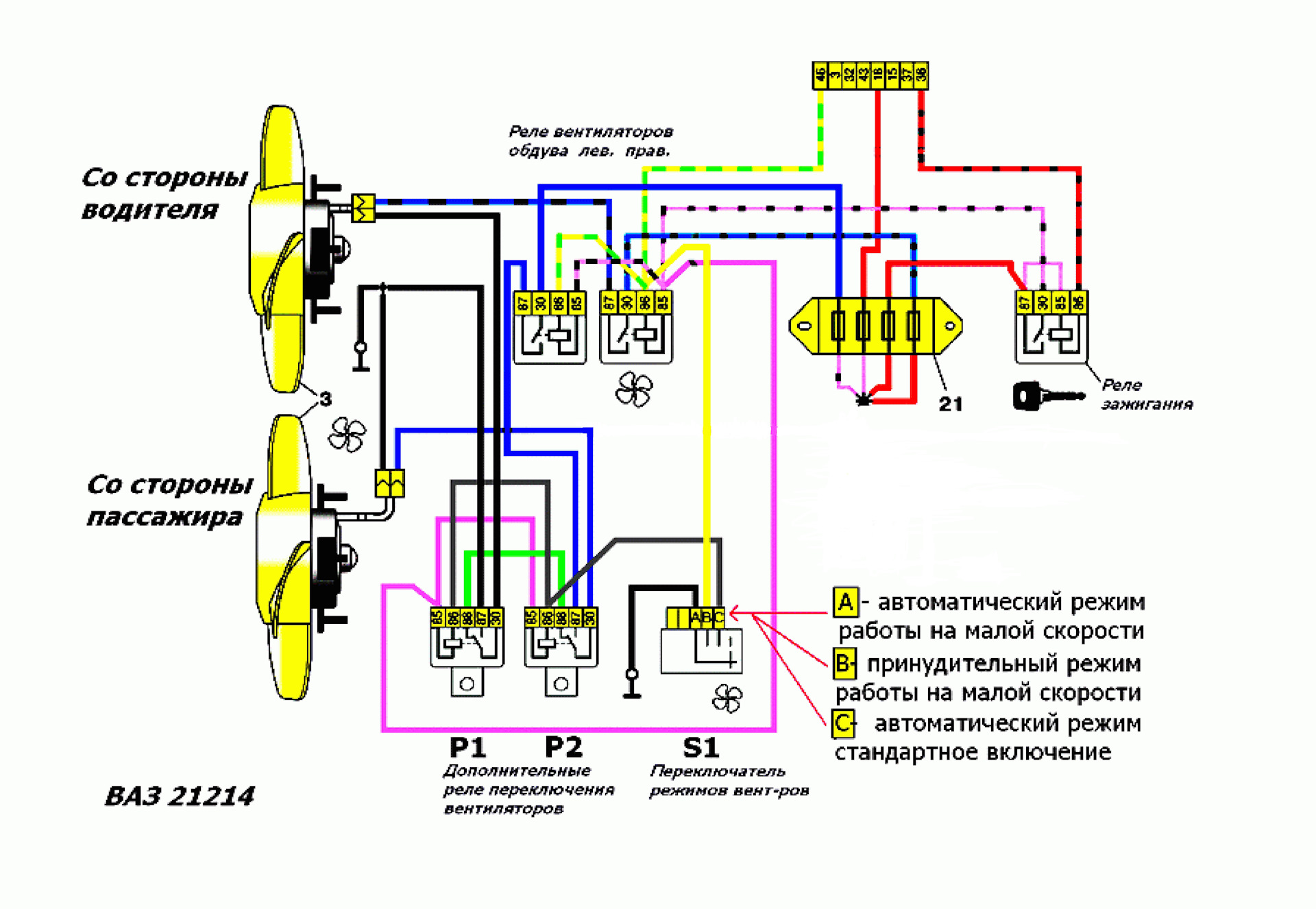 Схема вентиляторов нива инжектор. Схема включения вентилятора Нива 21214 инжектор. Схема включения вентилятора охлаждения Нива 21214. Электросхема вентиляторов охлаждения Нива 21214 инжектор Урбан. Вентилятор системы охлаждения двигателя ВАЗ 21214 Нива.