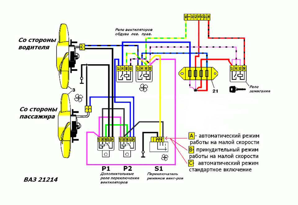 Схема включения вентилятора охлаждения нива 21214 инжектор