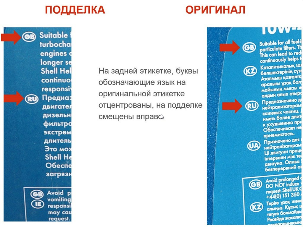 Что означает shell. Шелл Хеликс как отличить подделку от оригинала.
