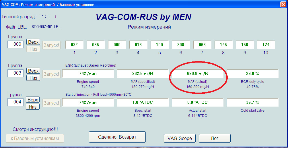Группы ваг ком. VCDS TDI группа 003. Ауди а6 с5 2.5 тди группа вагком. Группа измерений VAG com 000 2.5 TDI. Ваг ком группа 003.