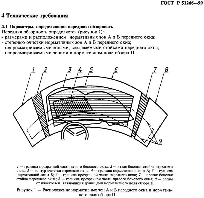 приказ мвд россии 185 от 02.03.2009 с изменениями