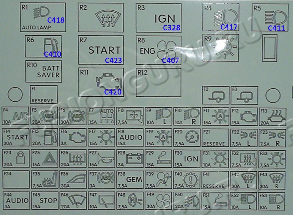 форд фьюжн панель предохранителей