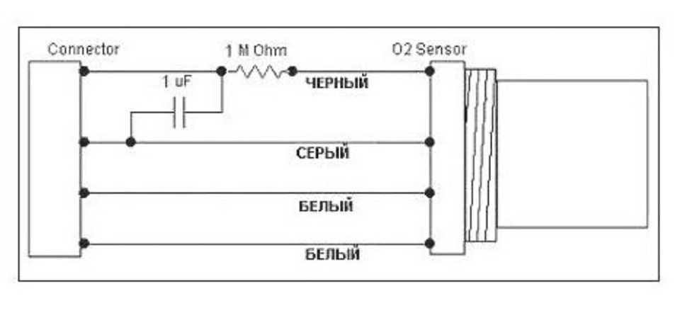 Фото в бортжурнале Peugeot 308 (1G)