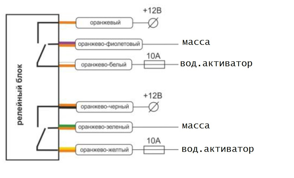 Zont ztc 300 схема подключения