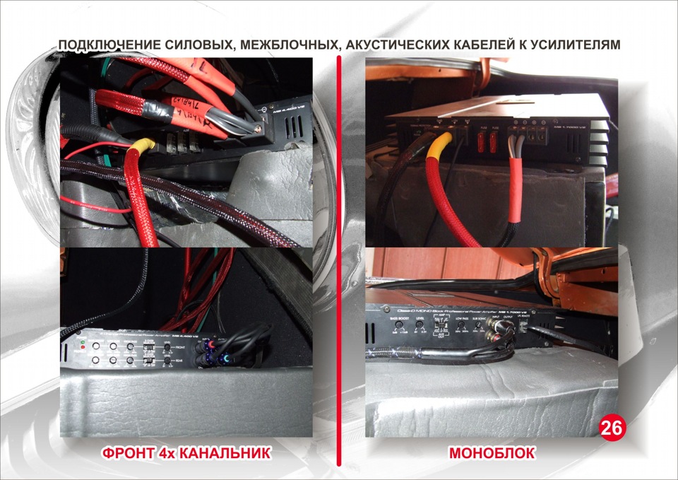 Подключить моноблок к динамикам. Силовые провода подключены к усилителю. Как подключить силовые провода к усилителю. Силовой провод для усилителя. Провода для усилителя моноблока.