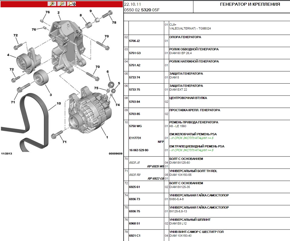 Ремень генератора ситроен берлинго схема