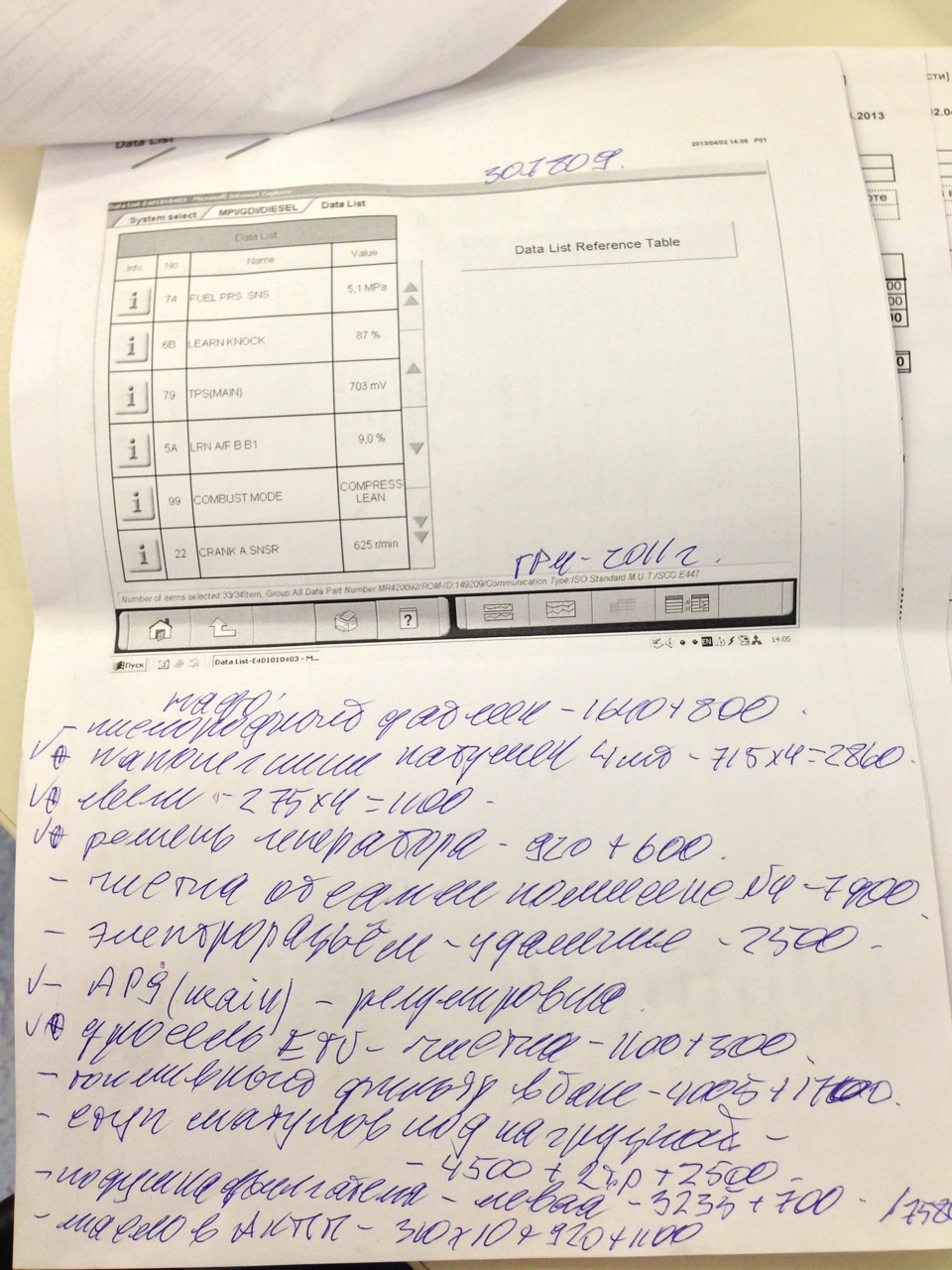 "Не гонялся бы ты поп за дешевизной…" (с) А.С. Пушкин — Mitsubishi RVR ...