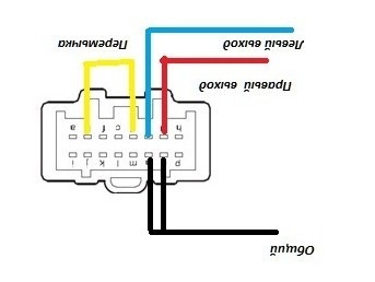 Мазда 6 блютуз как подключить