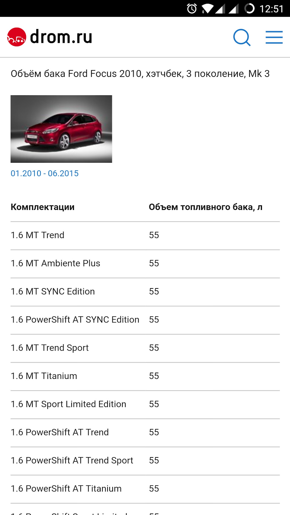Сколько влазит в бак FF3, наблюдения — Сообщество «Ford Focus Club» на ...
