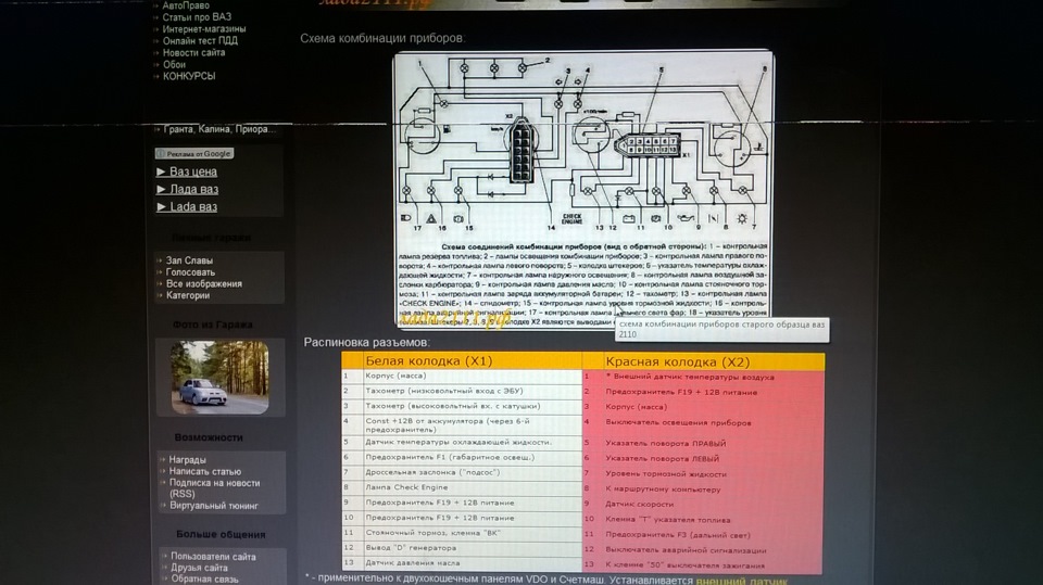 установка европанели на ваз 2109 инжектор — Lada 21093i, 1,5 л, 2003 ...