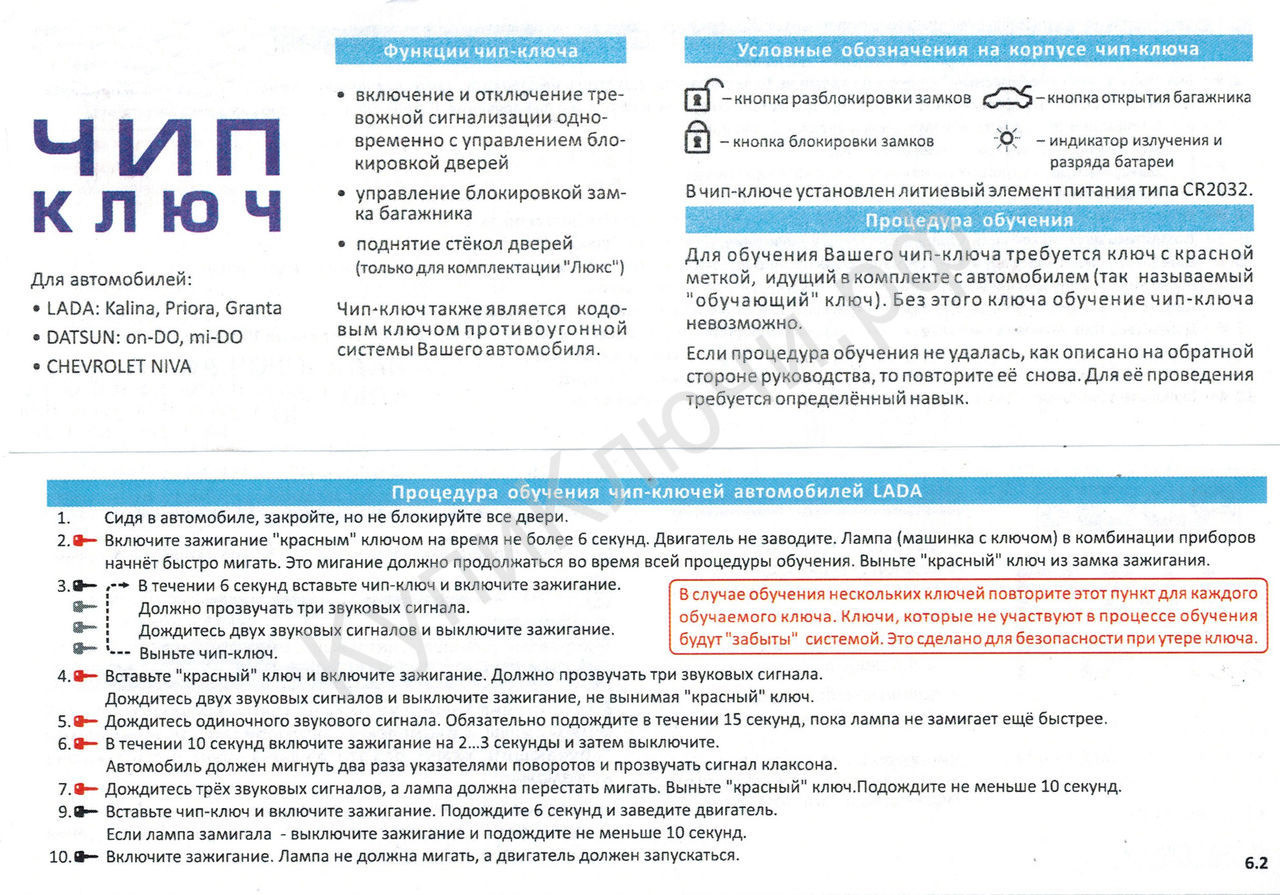 Практическая реализация техники