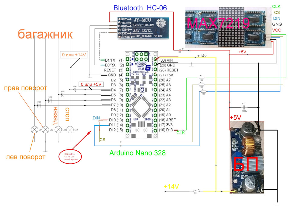 ошибся в схеме.Исправления — Lada Приора универсал. Запчасти на фото: B00010, GI0281