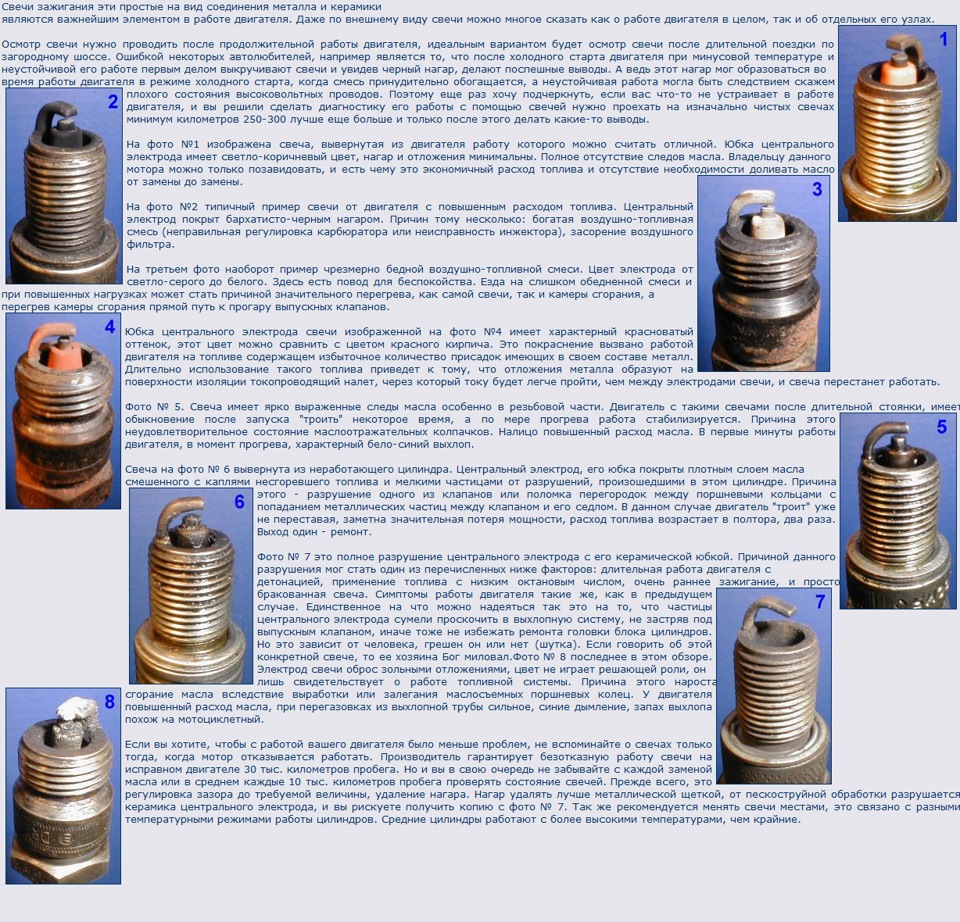 Зачем свеча. Нормальный цвет свечей зажигания ВАЗ 2109. Мопед Альфа цвет свечи зажигания. Нормальный цвет свечей зажигания ВАЗ 2109 инжектор. Свечи зажигания при нормальной смеси.