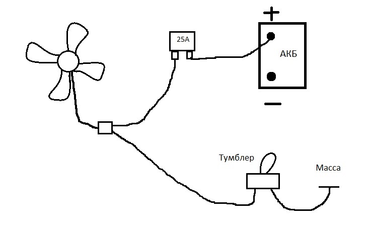 Схема вентилятор охлаждения на ока