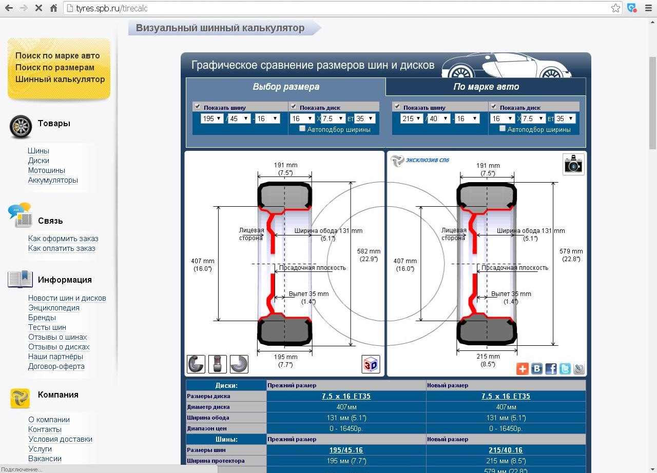 Шинный калькулятор сравнение размеров. Шинный калькулятор для БМВ е46. Шинный калькулятор визуальный. Визуальный шиннокалькулятор. Визуальный калькулятор шин и дисков.