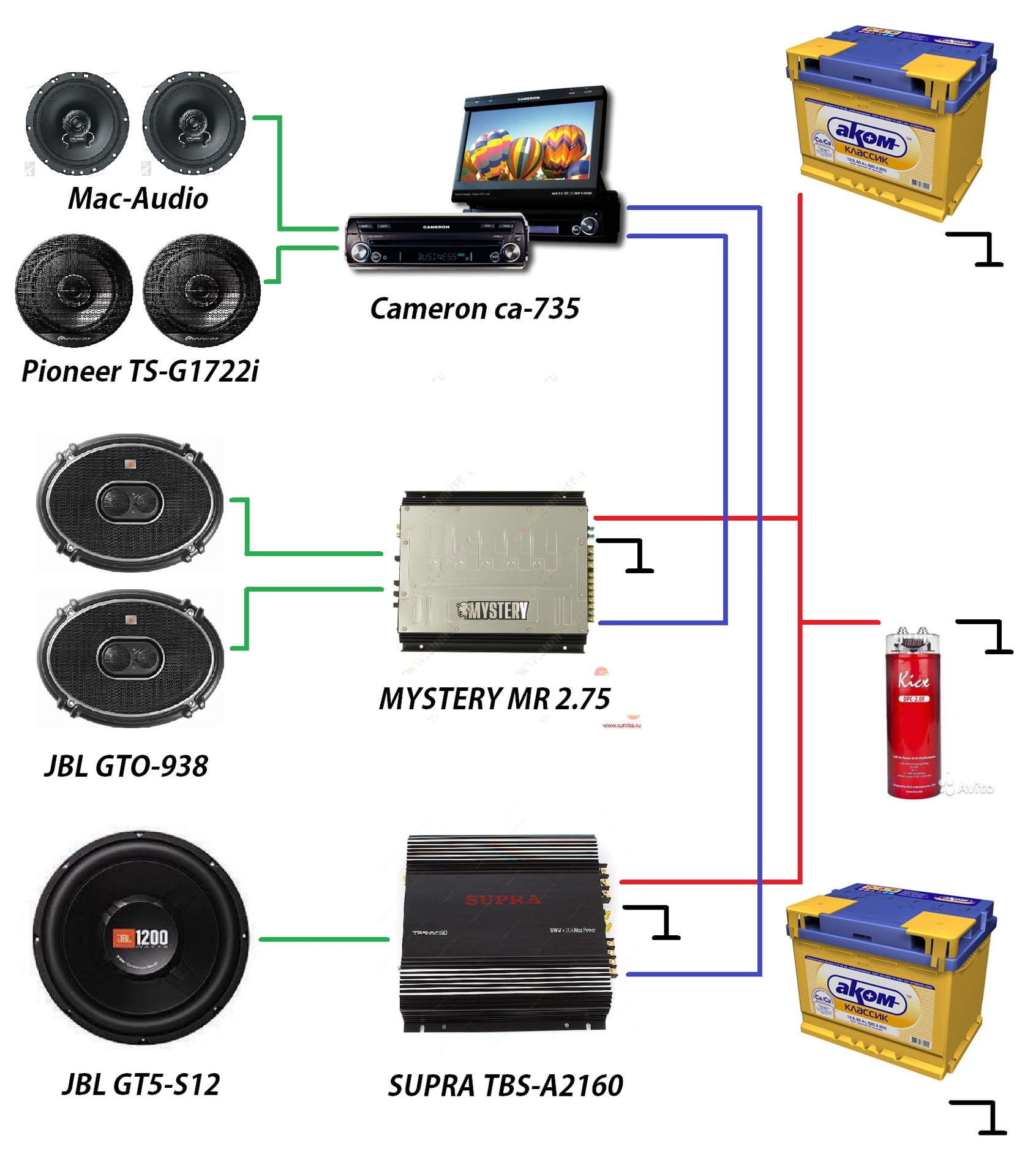 Схема supra tbs a2160