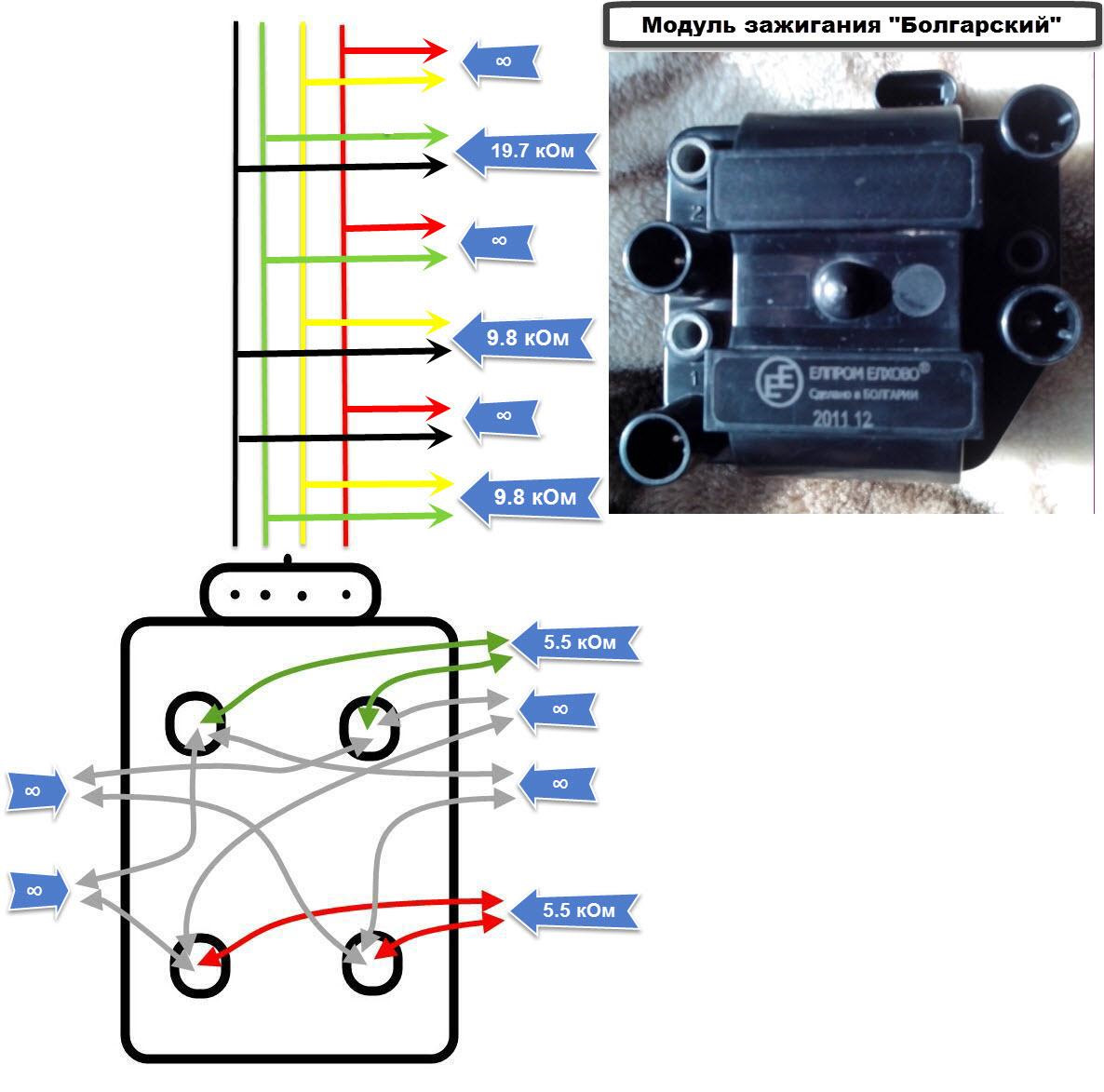 Схема подключения модуля зажигания ваз 2112 16 клапанов вместо катушек