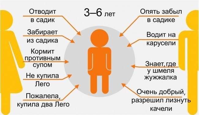 Взрослая женщина выглядит как ребенок