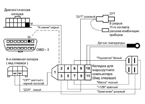 Бортжурнал Lada 21099 Plan-B