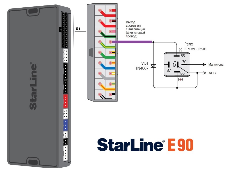 Starline e90 схема подключения