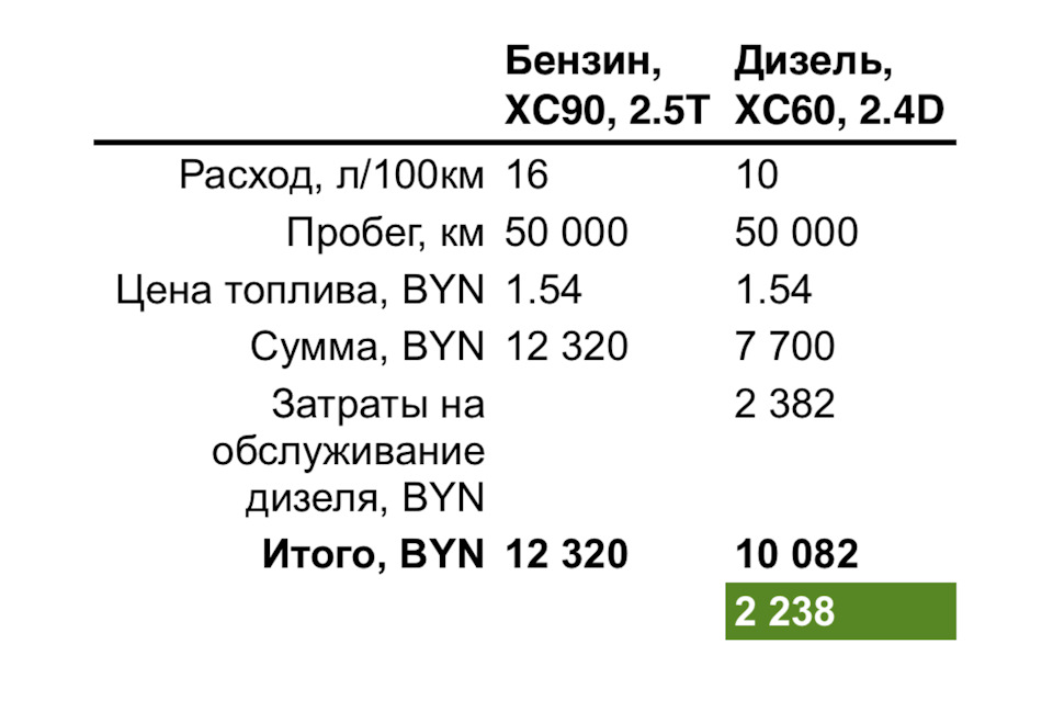 вольво хс90 и хс60 в чем разница. Смотреть фото вольво хс90 и хс60 в чем разница. Смотреть картинку вольво хс90 и хс60 в чем разница. Картинка про вольво хс90 и хс60 в чем разница. Фото вольво хс90 и хс60 в чем разница