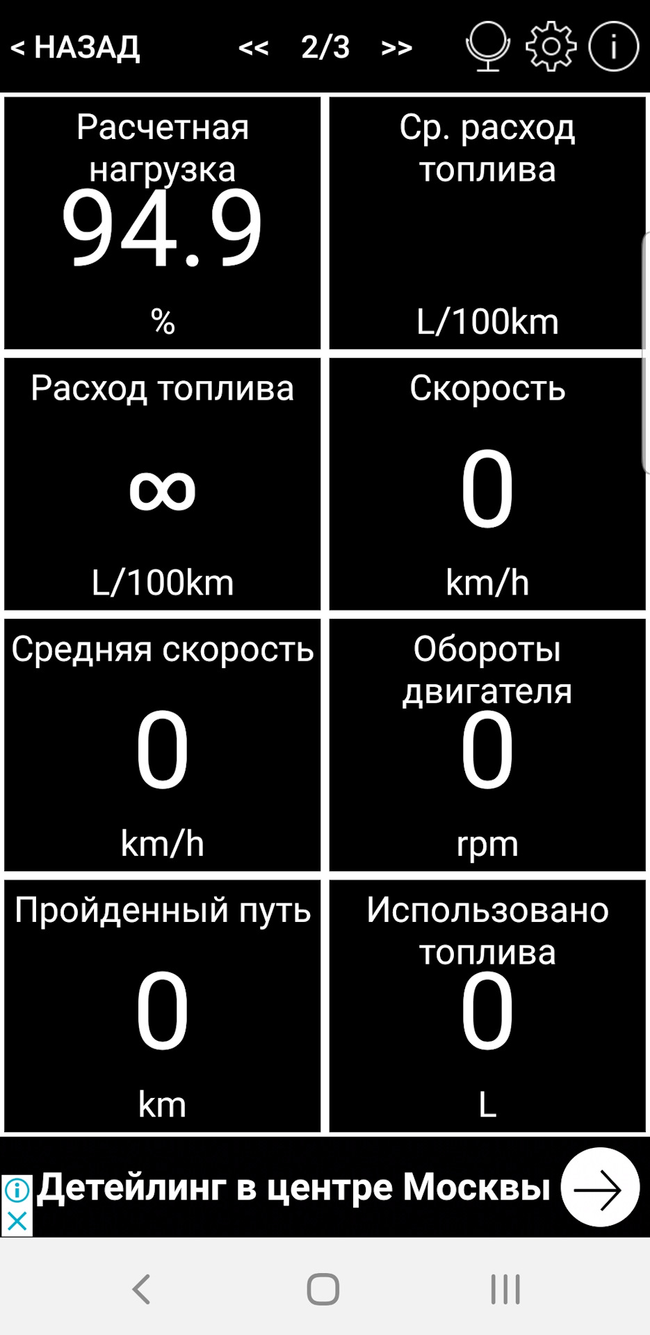 Фото в бортжурнале Lada Vesta SW