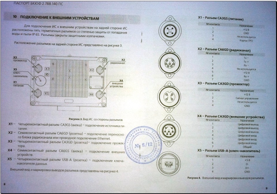 Фото в бортжурнале Toyota Camry (XV30)