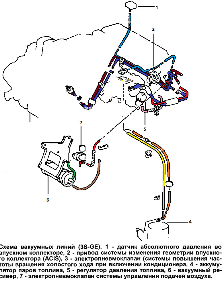 Двигатель 3s fe схема вакуумных трубок